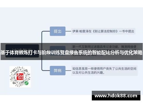 基于体育锻炼打卡与阶段训练复盘报告系统的智能配比分析与优化策略